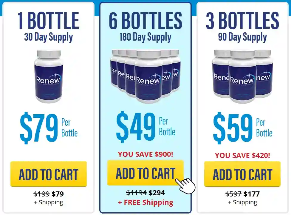 renew price